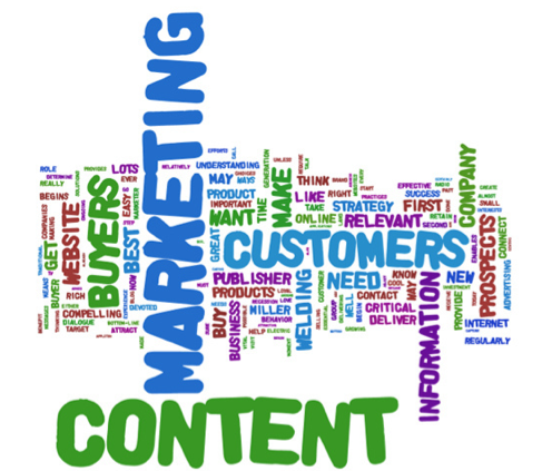 Content marketing