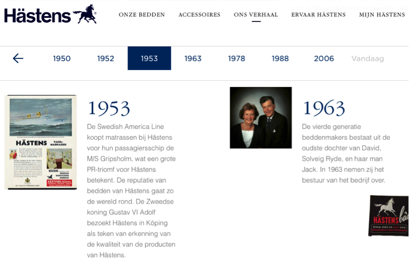 Marketing bureau Amsterdam story telling