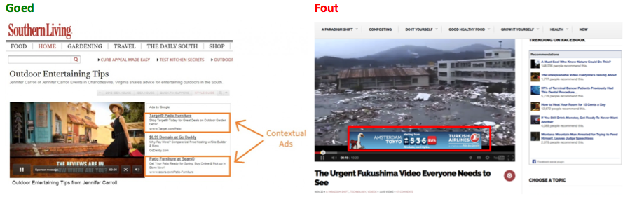 Marketing bureau Bengelmedia contextual targeting